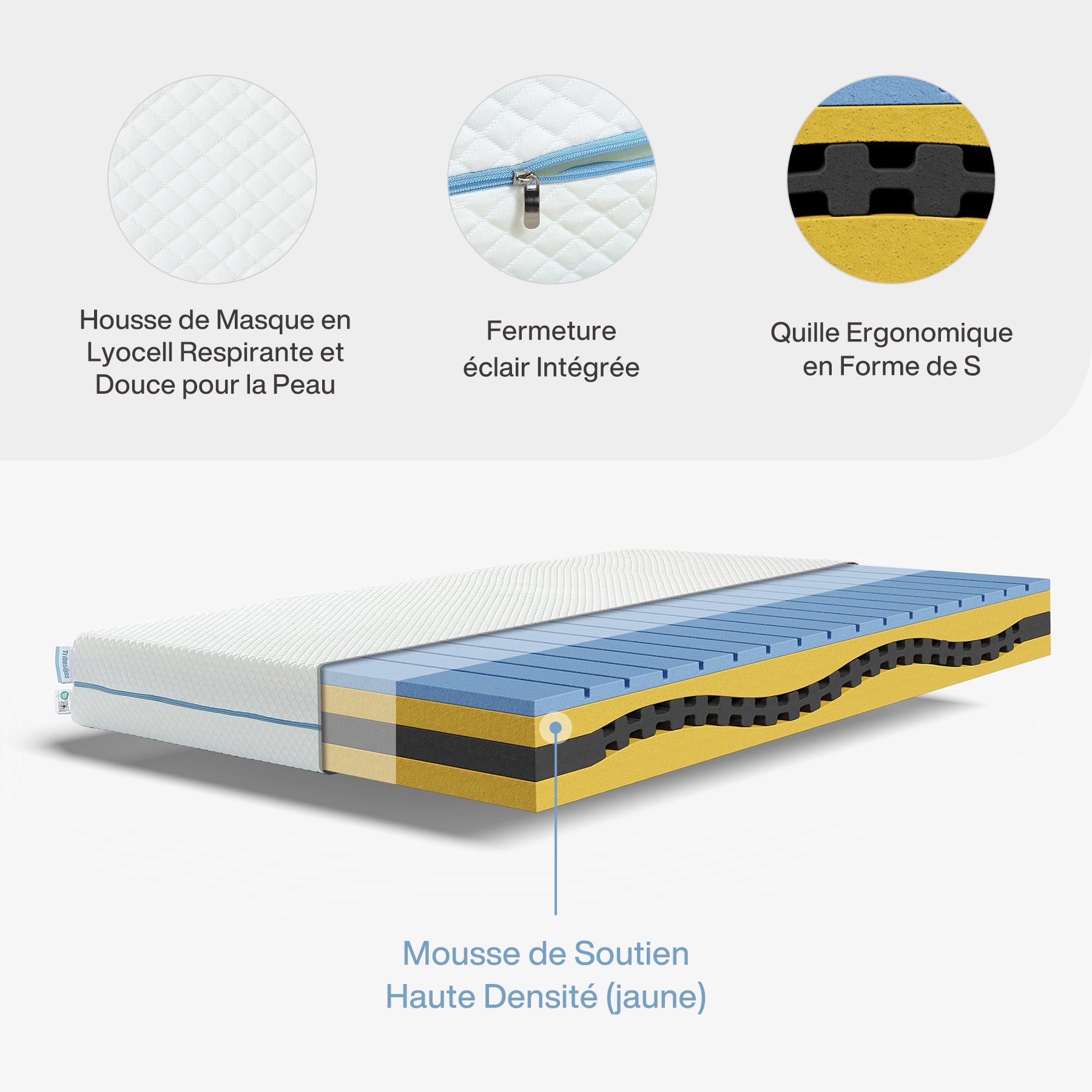 90x200 cm Tweezijdige Matrassen, Ergonomisch S-Vorm Ontwerp met Medium Stevigheid