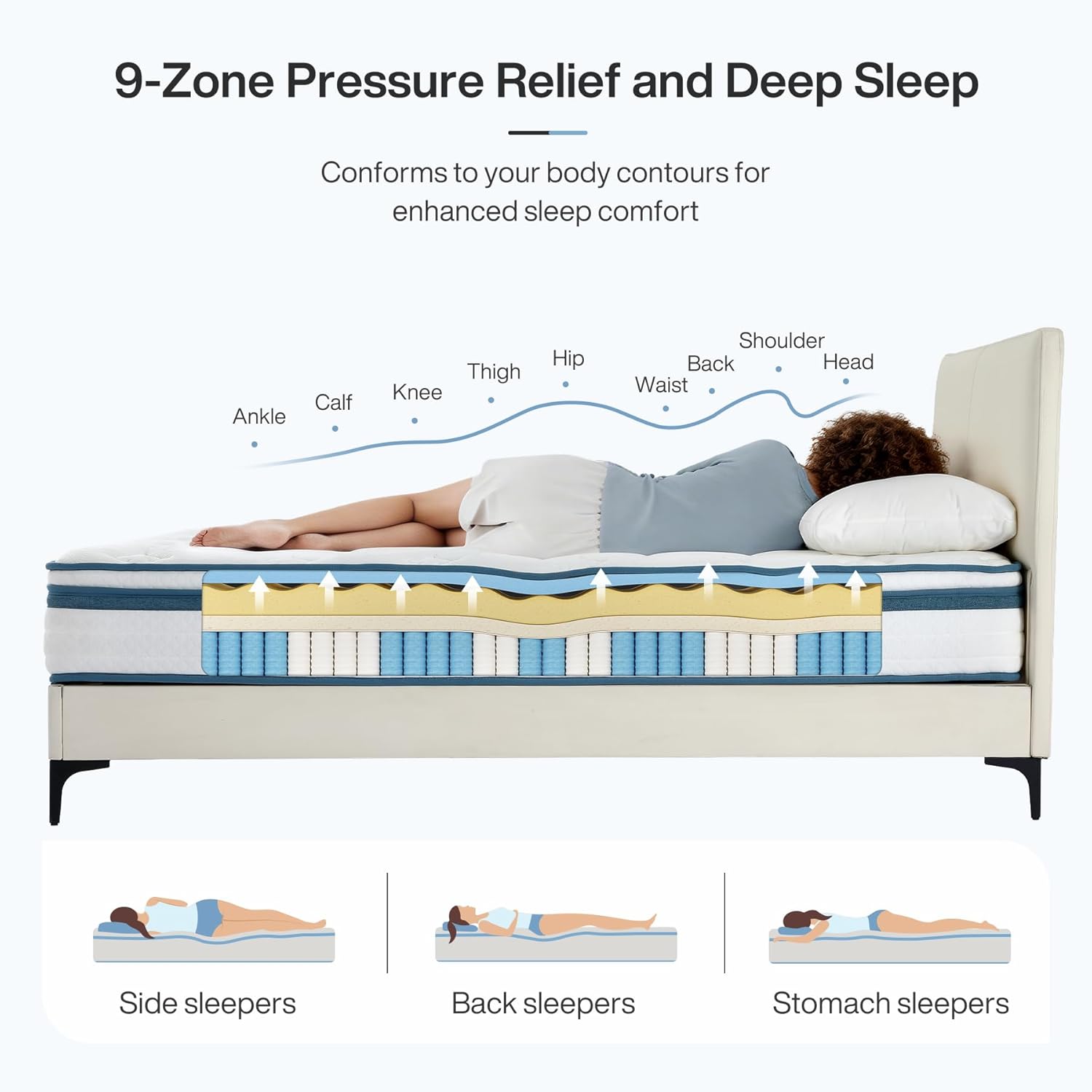 Pocketvering Matras H3 Medium Stevig, 7-Zones Orthopedisch Gel Memory Foam Matras met Koel Lyocell Oppervlak