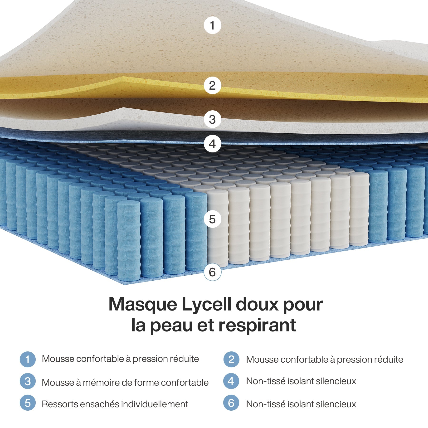 90 x 200 cm Pocketvering Matras, H2 Harde Matras met Geheugenschuim en Wasbare Hoes