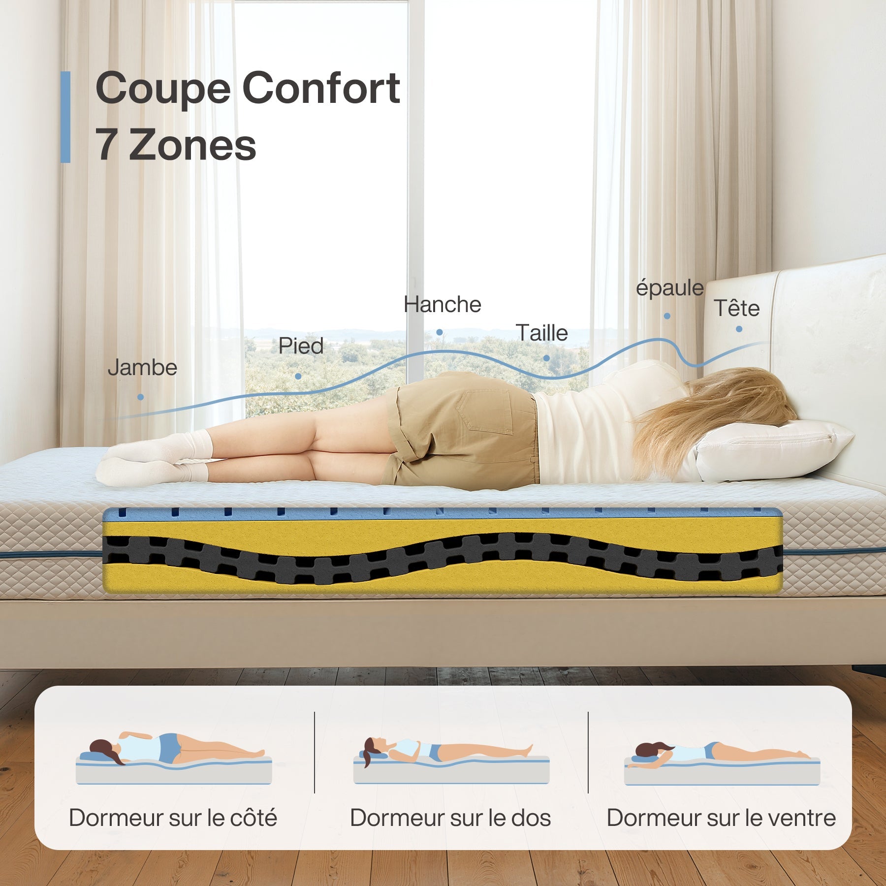 90x200 cm Tweezijdige Matrassen, Ergonomisch S-Vorm Ontwerp met Medium Stevigheid