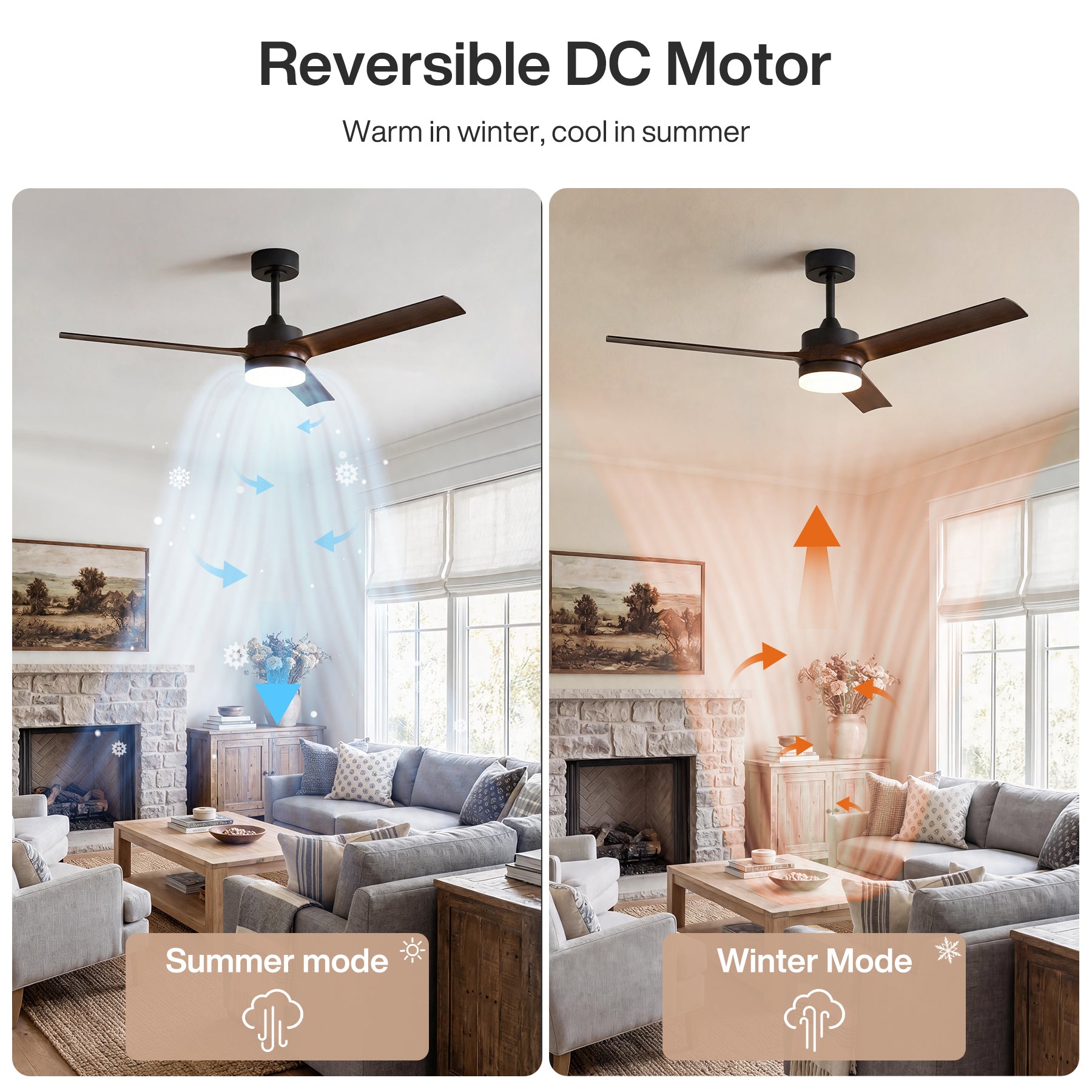 130 cm Tribesigns plafondventilator met licht en afstandsbediening, 3-bladige ventilatorlamp met stille DC-motor voor woonkamer slaapkamer en keuken [Energieklasse E]