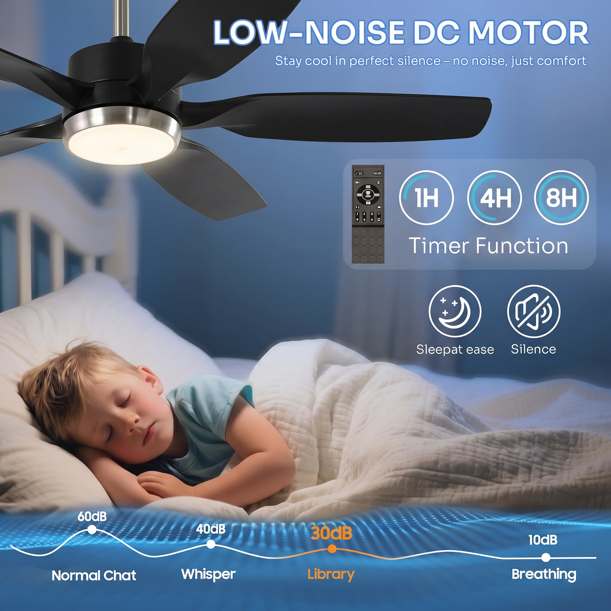 132 cm Tribesigns moderne plafondventilator met licht en afstandsbediening, 5-bladige ventilatorlamp met dimbare ledverlichting voor woonkamer terras en veranda [Energieklasse E]